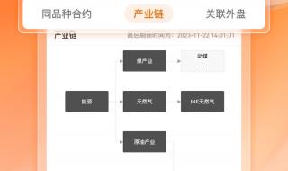 期货多头持仓量和多头总持仓龙虎榜有何区别 股指期货持仓龙虎榜