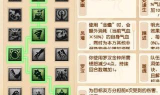 梦幻西游4九黎1无底洞怎么加点 无底洞怎么加点