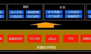 电脑宽带调制解调器无法连接怎么处理 万能调制解调器驱动