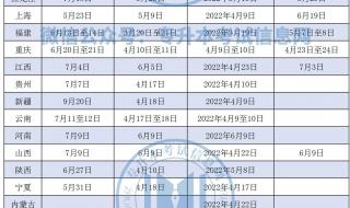 2023年电大考试时间 2023广东春季考试时间