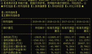 中植系银行有哪些 中植系有哪些公司