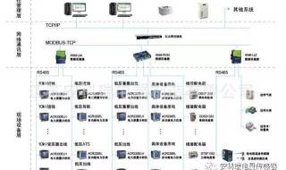 怎么注册淘宝网用户名 怎么注册淘宝账号