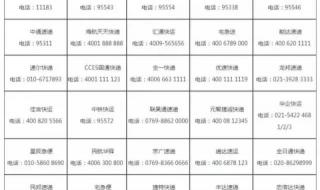 用手机号查不到顺丰快递信息 直接输入手机号查顺丰快递