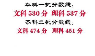 今年山东高考一本分数线是多少 山东高考一本分数线