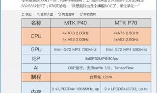 华为p70pocket上市时间 p70上市时间与价格